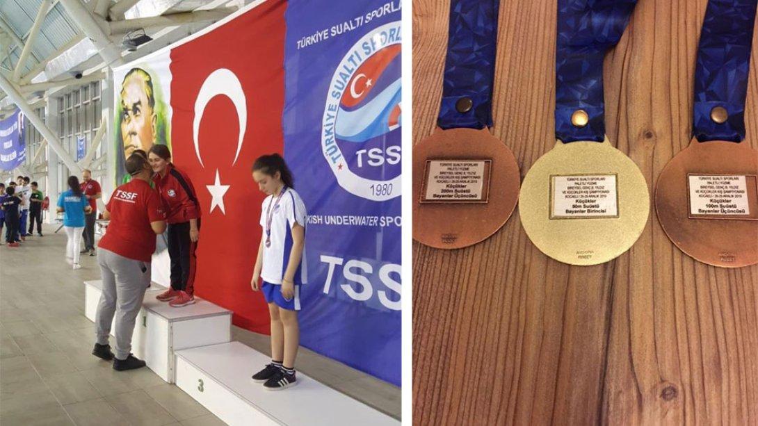 Beylikdüzü İMKB Ortaokulu Öğrencisi Türkiye Şampiyonu