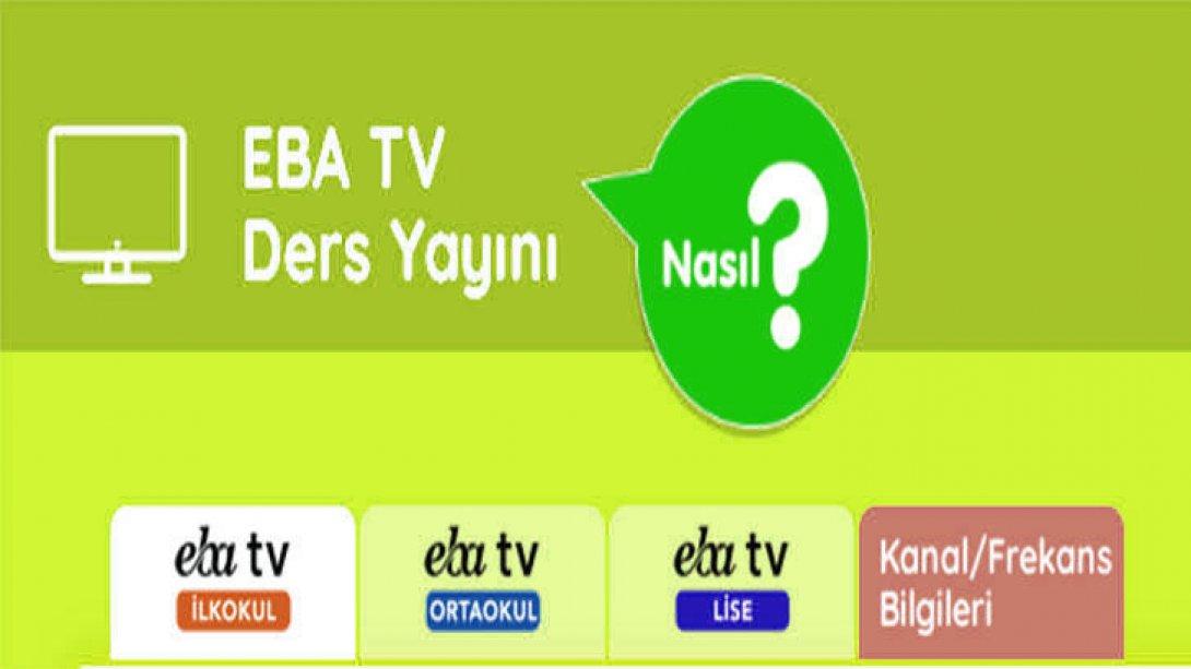 18-22 Mayıs EBA TV Ders Programı ve Canlı Ders Programı