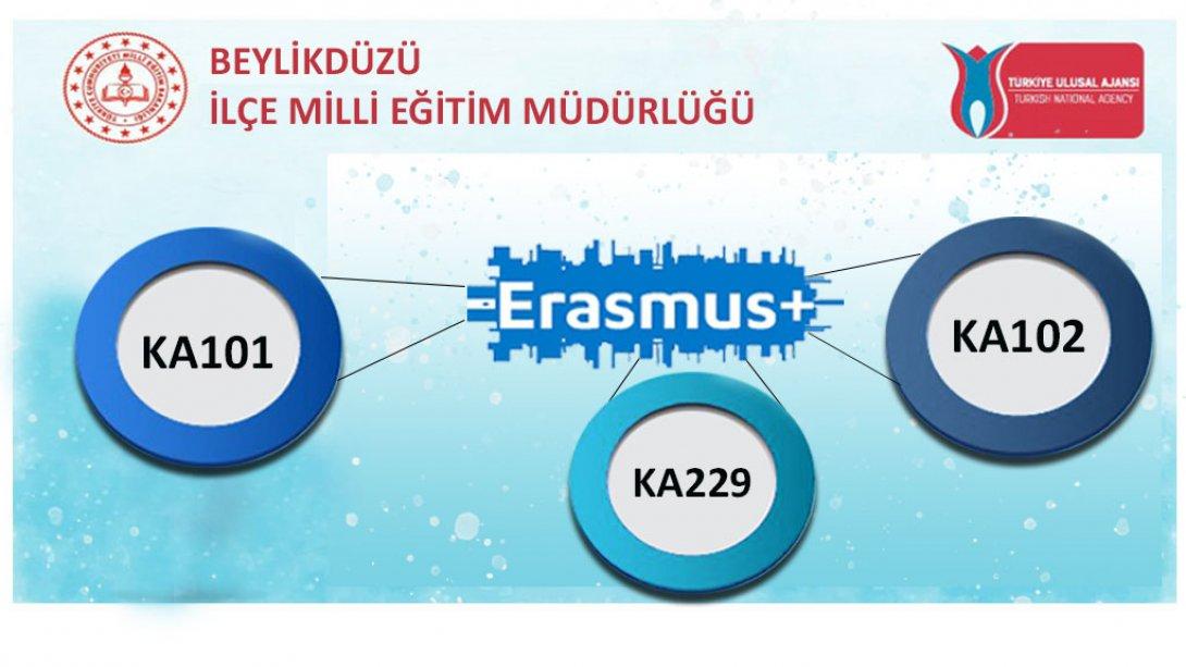 Okullarımızın Erasmus Başarıları